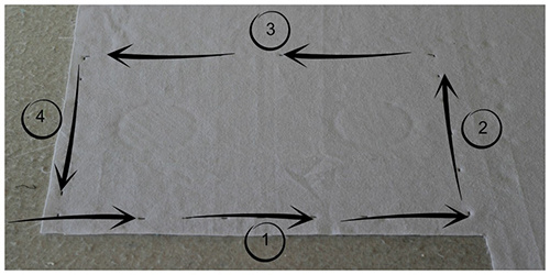 marquer et couper le tissu