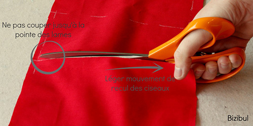 couper du tissu