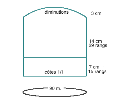 dimension_tricot_bonnet