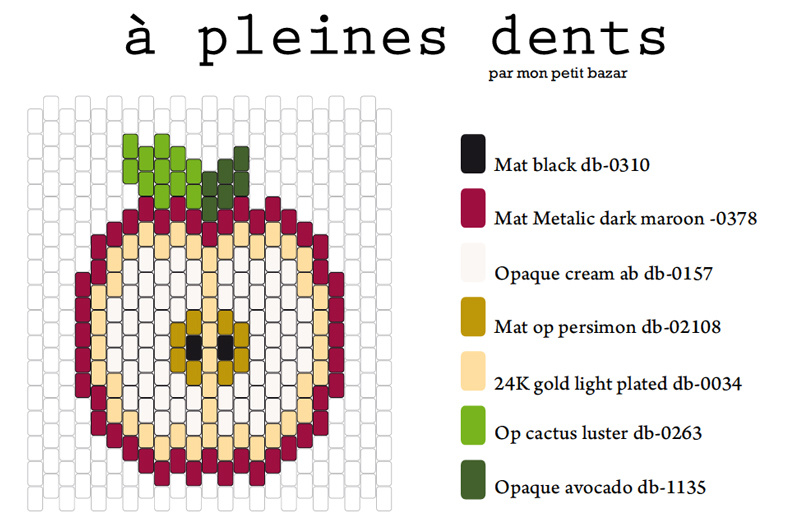 Assortiment de Pin's tranches de fruits en tissage de perles Miyuki : Etape 1