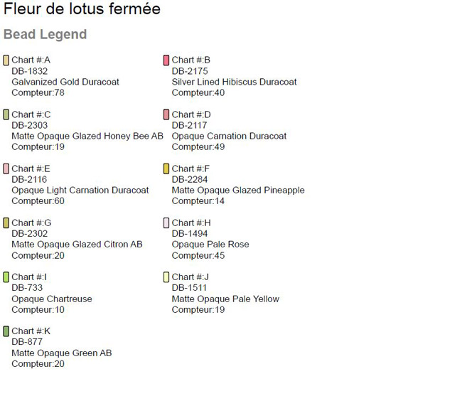 DIY Fleur de lotus en perles Miyuki Delicas : Etape 1