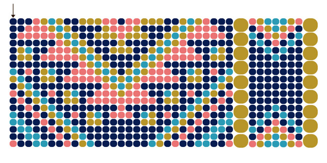 Schéma Bracelet tissage Miyuki en rocailles 15 et 8 avec embouts écailles