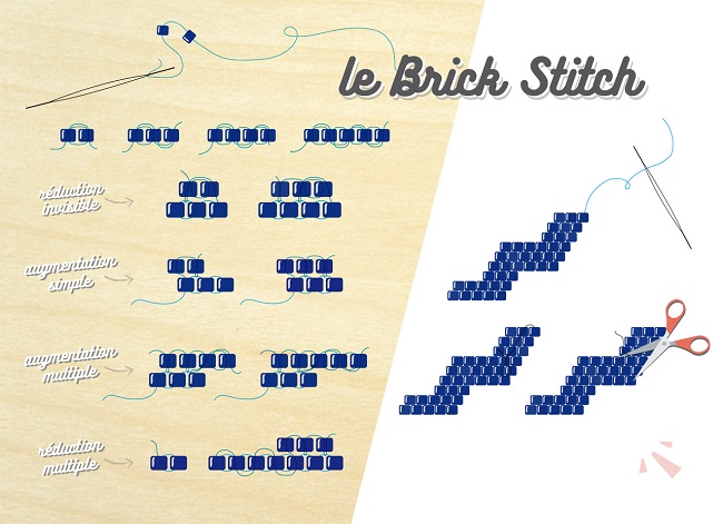 diy-brick-stitch-sautoir_zig-zag-miyuki-bleu-cobalt-rose-poudree-04