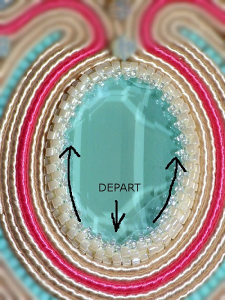 DIY parure de bijoux en soutache et cristaux PureCrystal