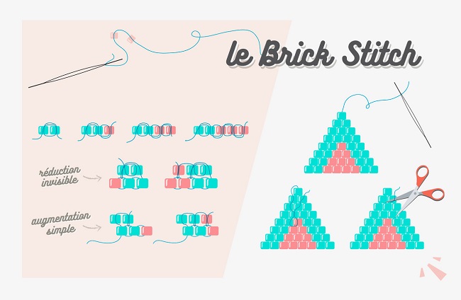 tutoriel-collier-tissage-brick-stitch-triangle-plumes-02