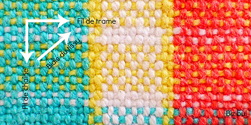 trouver le sens du fil en couture