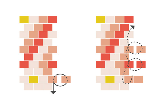 Bracelet Miyuki tissage de perles Peyote Pair : Etape 7