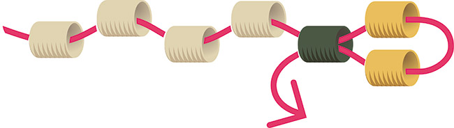 Bracelet Manchette tissée Miyuki Attrape-rêves : Etape 2 Bracelet Manchette tissée Miyuki Attrape-rêves : Etape 2