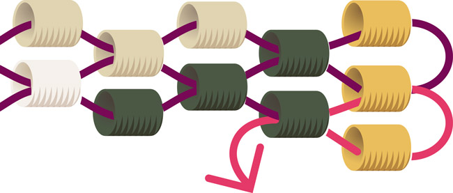 Bracelet Manchette tissée Miyuki Attrape-rêves : Etape 6 Bracelet Manchette tissée Miyuki Attrape-rêves : Etape 6