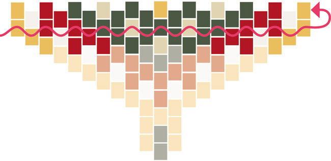 Bracelet Manchette tissée Miyuki Attrape-rêves : Etape 7 Bracelet Manchette tissée Miyuki Attrape-rêves : Etape 7