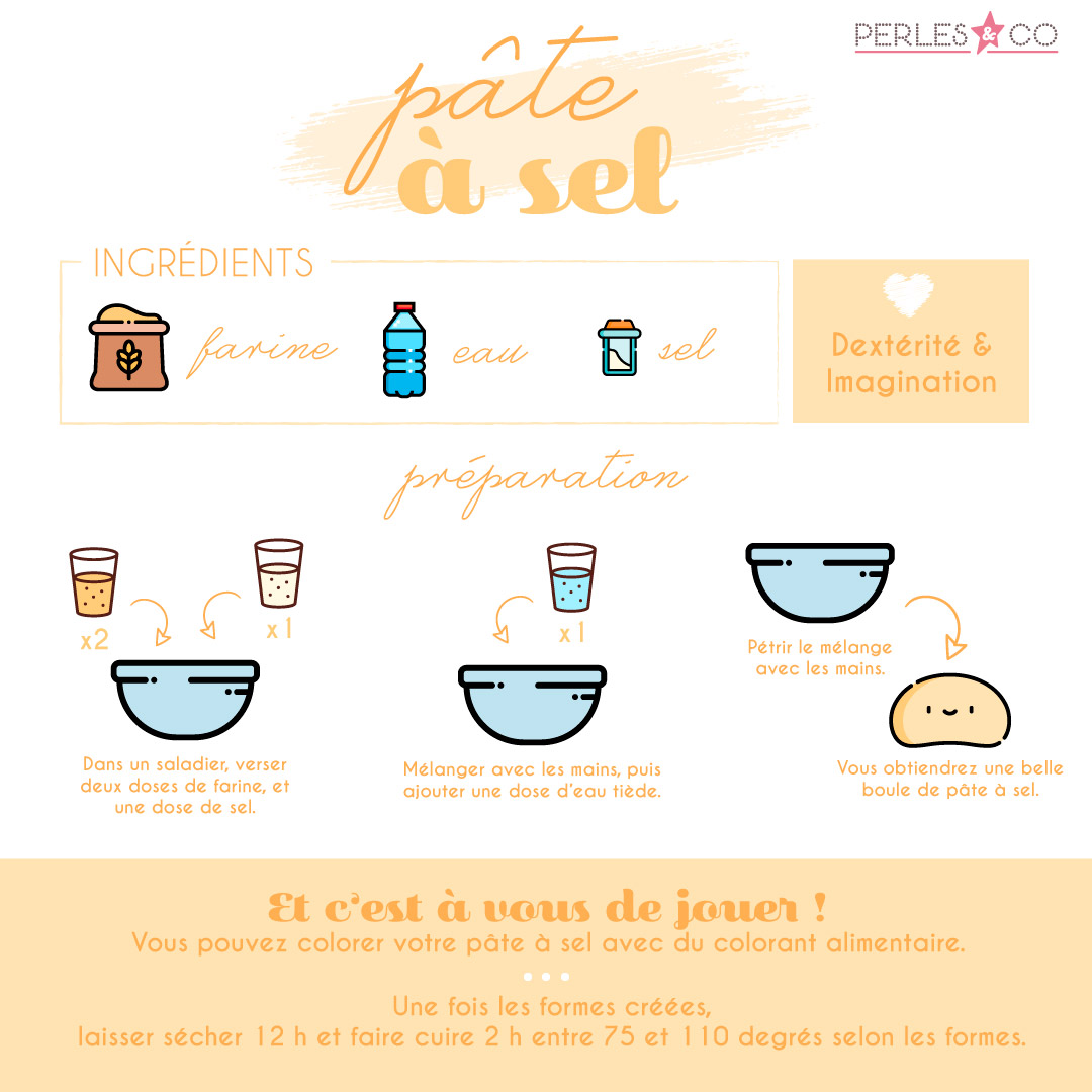 recette p&acirc;te &agrave; sel