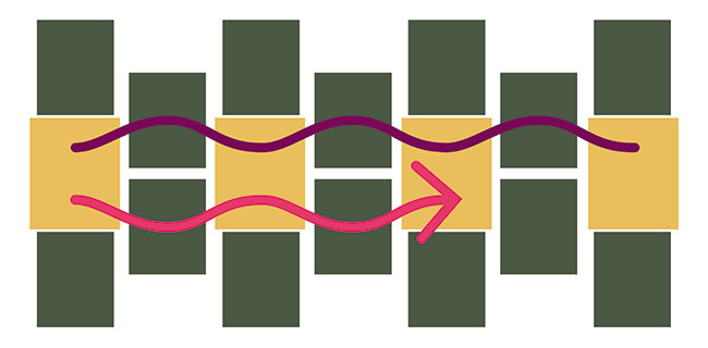d&eacute;but anneau du fermoir en perles en tissage peyote circulaire 4