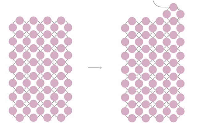 etape 5-barrettes-en-toupies-PureCrystal