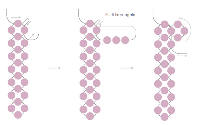etape 3-barrettes-en-toupies-PureCrystal
