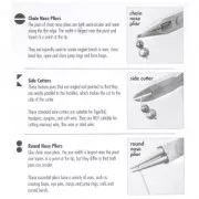 Kit de 3 Pinces à bijoux de qualité professionnelle - Pince plate, Pince ronde, Pince coupante