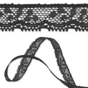 Dentelle et broderie anglaise