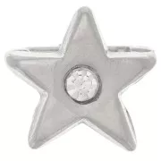 Poussoirs pour lacets