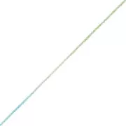 Perles rondes facettées 2 mm - Tie and dye - Vert - Turquoise - Crystal x35cm