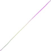 Perles rondes facettées 2 mm - Tie and dye - Beige - Fuchsia - Vert x36cm|raw }}