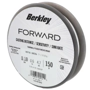 Fils, cordons & rubans