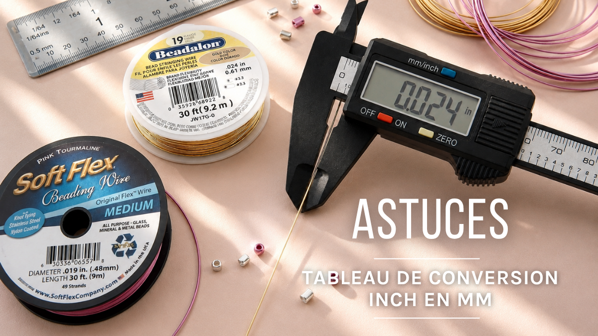 Schéma Tableau de conversion inch en cm et mm Schéma Tableau de conversion inch en cm et mm