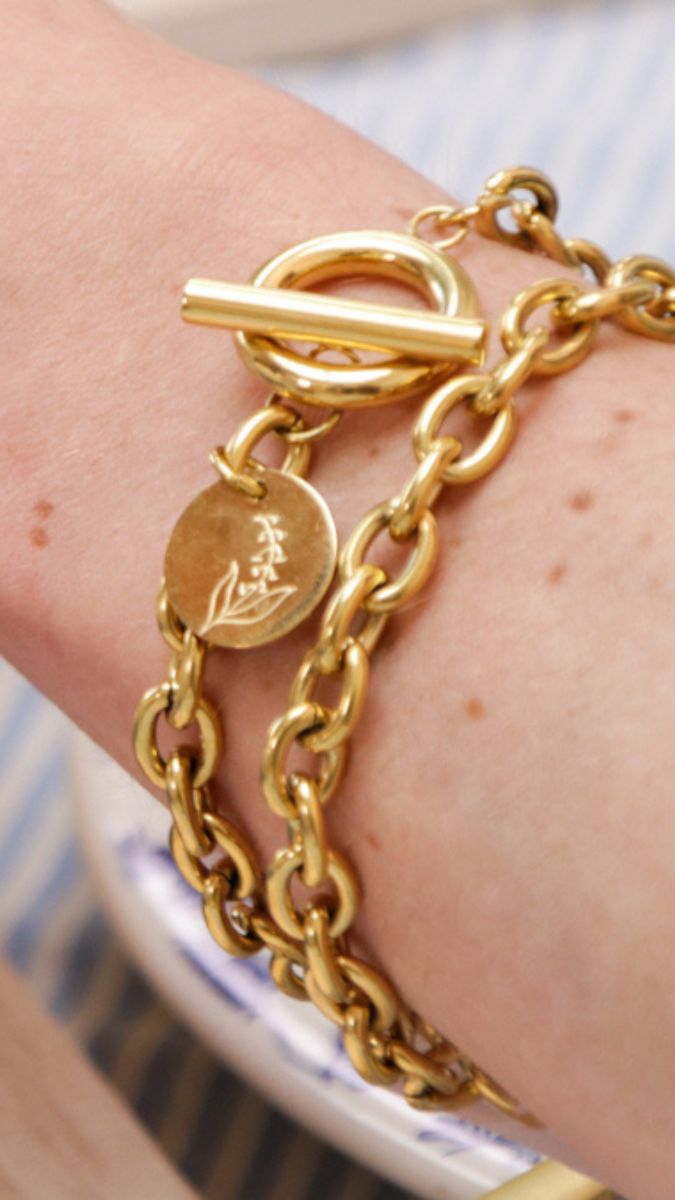 Schéma L'acier inox en bijouterie et ses caractéristiques