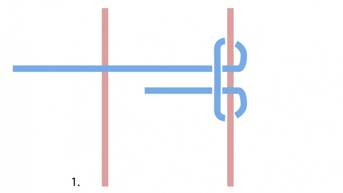 Comment sertir une pierre en macramé ? : Etape 1