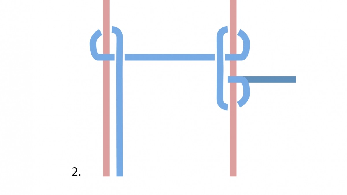 Comment sertir une pierre en macramé ? : Etape 2