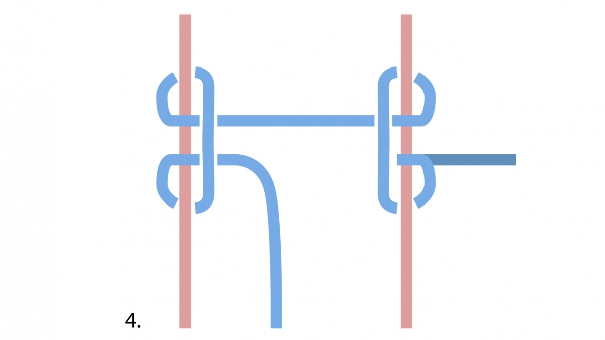 Comment sertir une pierre en macramé ? : Etape 4