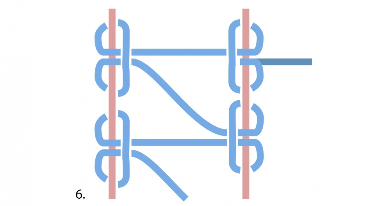 Comment sertir une pierre en macramé ? : Etape 6