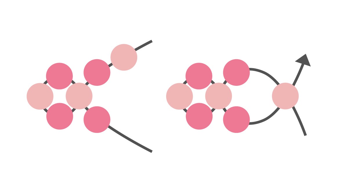 Tuto Bague Carrée 9 Fleurs en Toupies PureCrystal : Etape 2