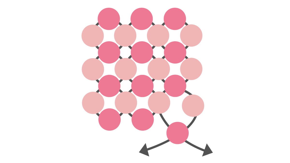Tuto Bague Carrée 9 Fleurs en Toupies PureCrystal : Etape 9