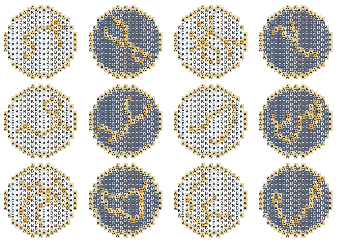 Schéma Bijoux constellations signe astrologique en tissage de perles Miyuki Délicas 11/0