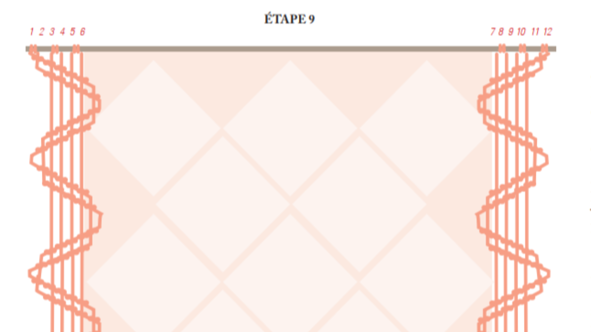 DIY Suspension murale tendance en nœuds macramé : Etape 6