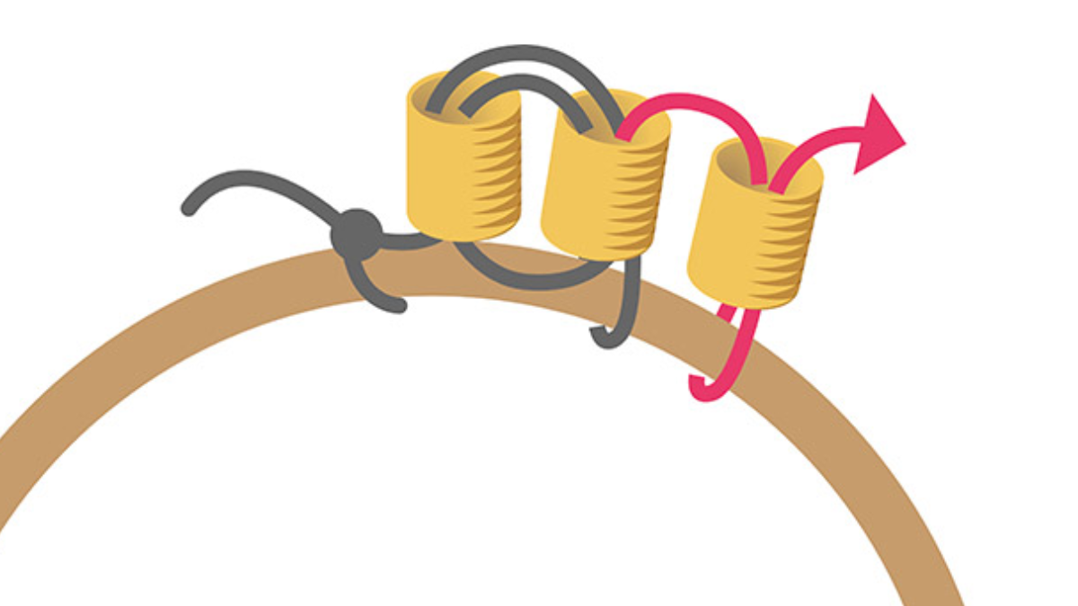 Boucles d'oreilles Tissage Brick stitch Miyuki Soleil et pierre de lune : Etape 3