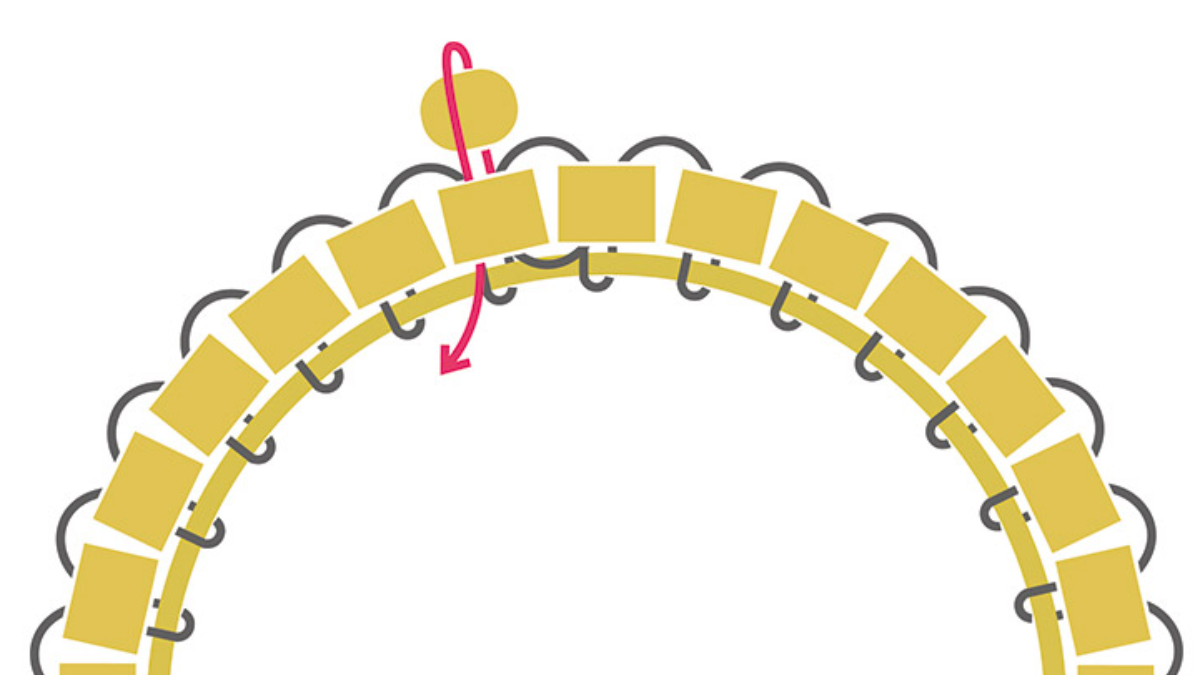 Boucles d'oreilles Tissage Brick stitch Miyuki Soleil et pierre de lune : Etape 5