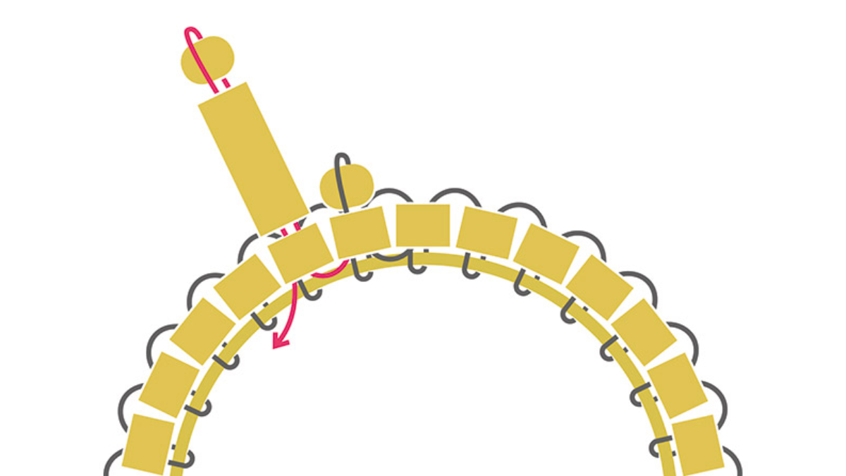 Boucles d'oreilles Tissage Brick stitch Miyuki Soleil et pierre de lune : Etape 6