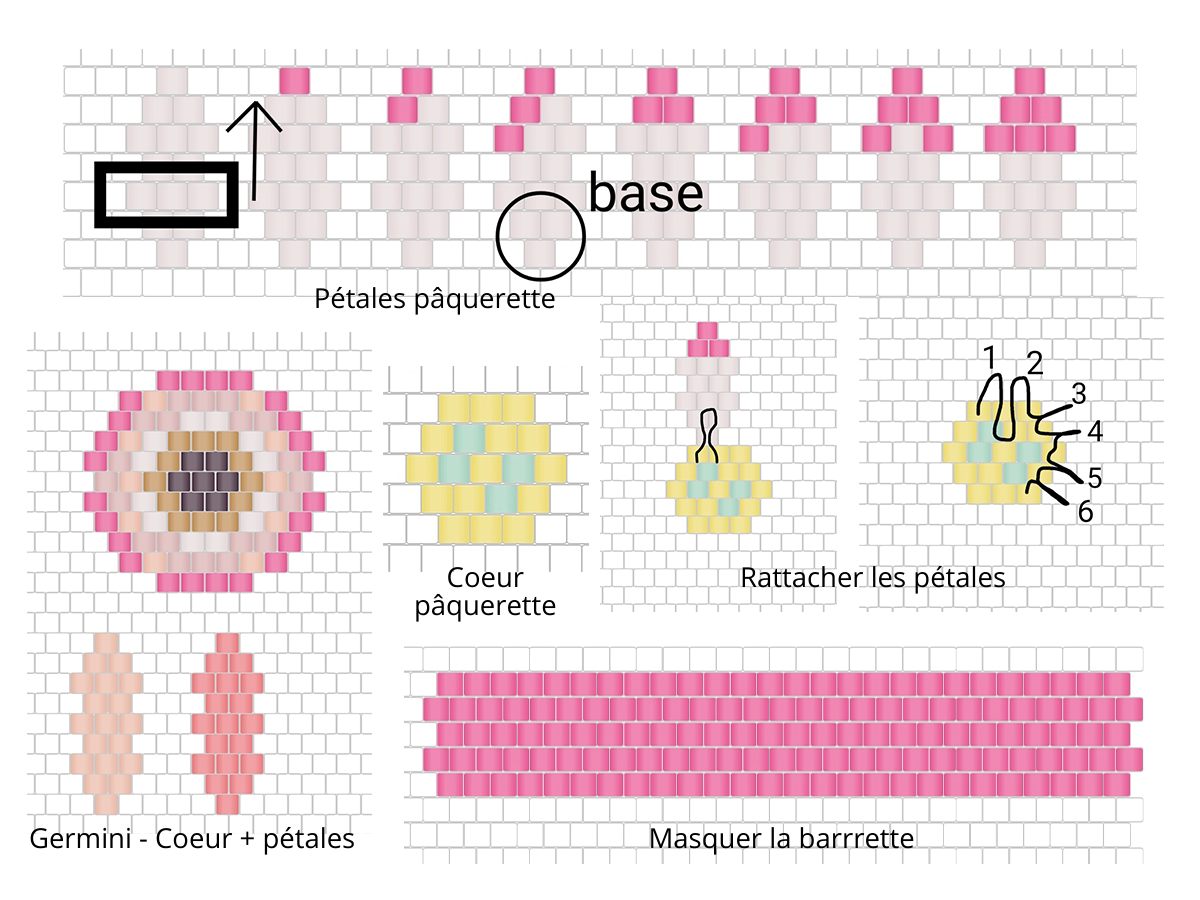 Schéma Barrettes fleurs en relief en tissage de perles Miyuki Délicas 11/0