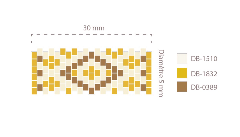 Schéma Bracelet Jonc avec perles tubes Miyuki en Brick Stitch tubulaire