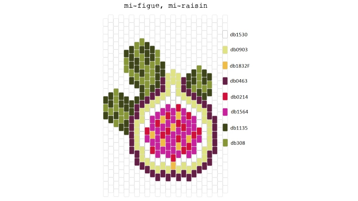 Schéma Diagramme figue en perles Miyuki Delicas par Mon Petit Bazar