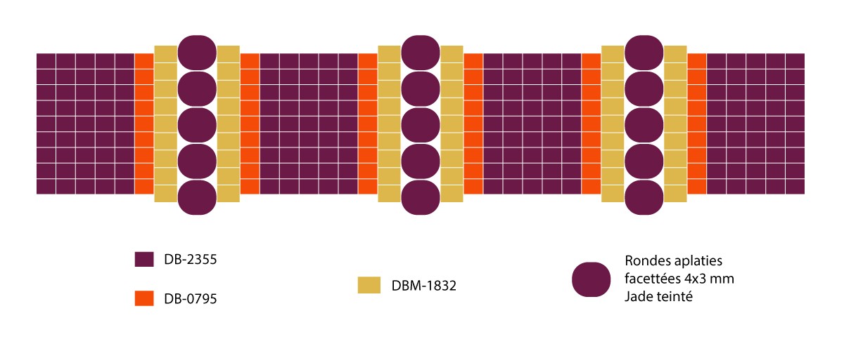 Schéma Grille de tissage bracelet Miyuki sur métier à tisser avec pierre gemme