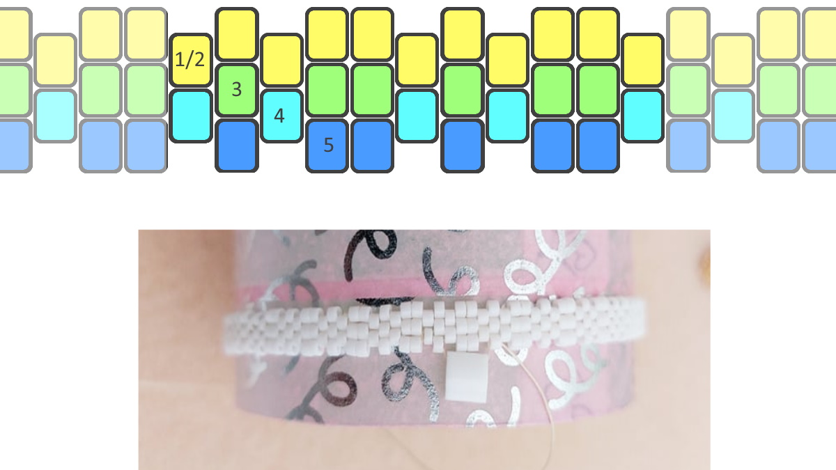 Bracelet Bangle So Chic avec perles Miyuki Delicas, rocailles et Tila : Etape 1