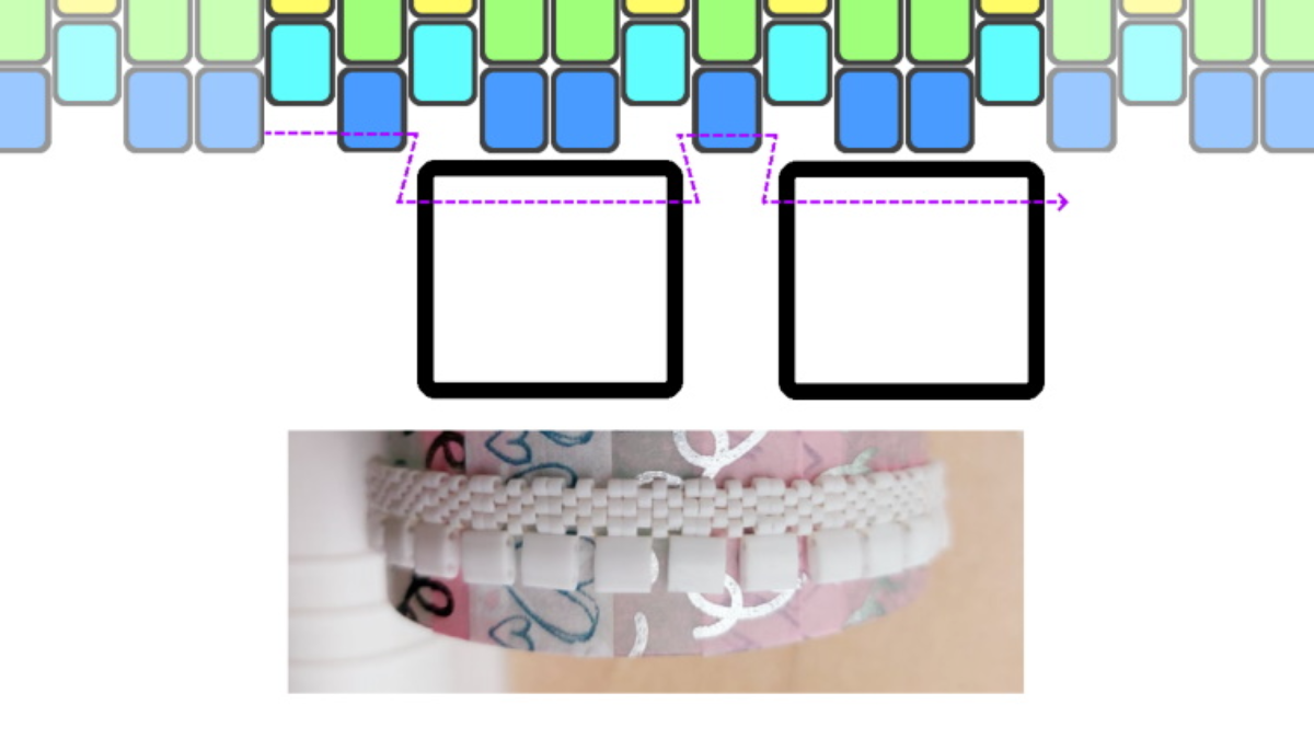 Bracelet Bangle So Chic avec perles Miyuki Delicas, rocailles et Tila : Etape 2