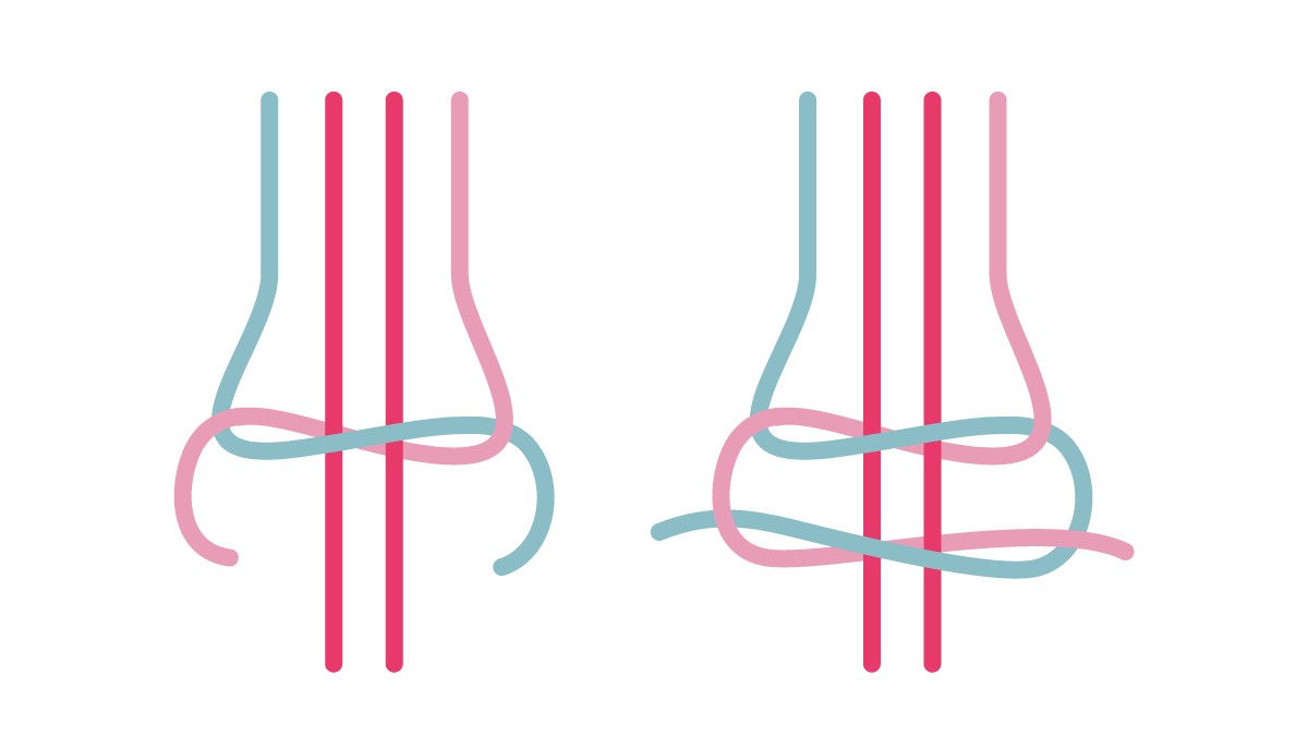 Suspension pour plante en corde macramé : Etape 5