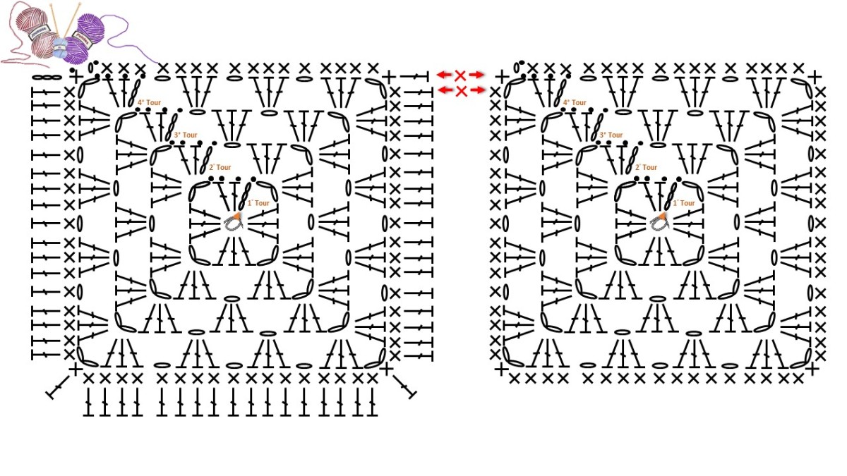 Schéma DIY Sac en carré crochet (granny square) avec fil de coton recyclé Nova Vita