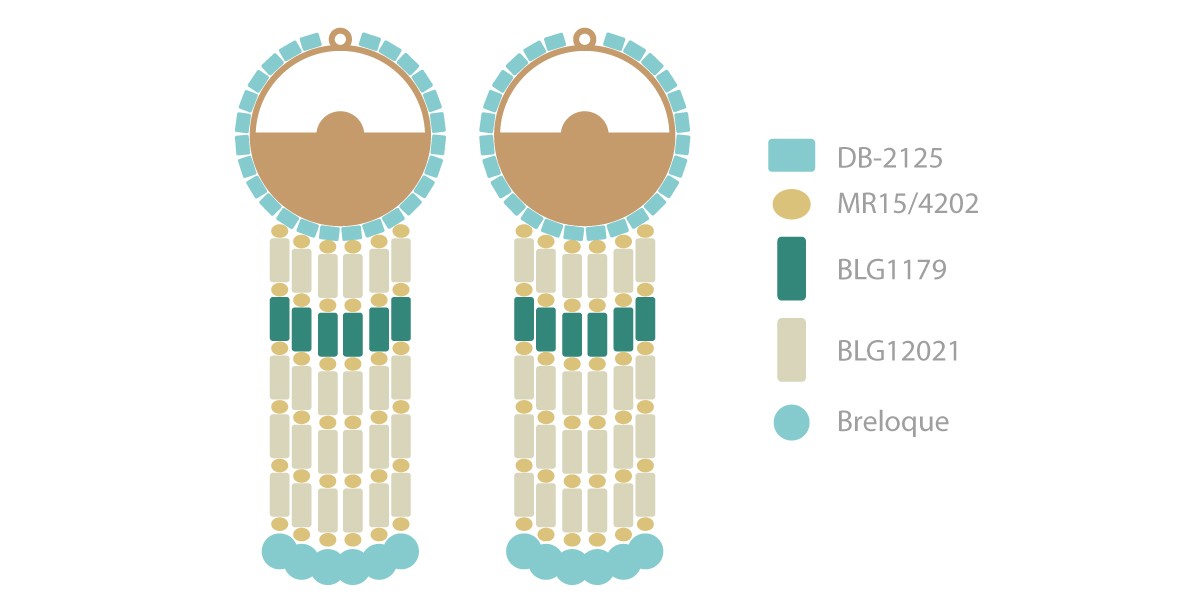Schéma Boucles d'oreilles perles Miyuki Delica et Bugles Turquoise