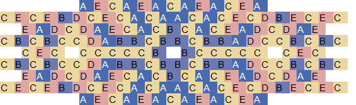 Schéma DIY Bracelet tissage peyote et cristaux PureCrystal