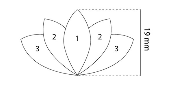 Schéma DIY Bijoux avec Chutes de Cuir