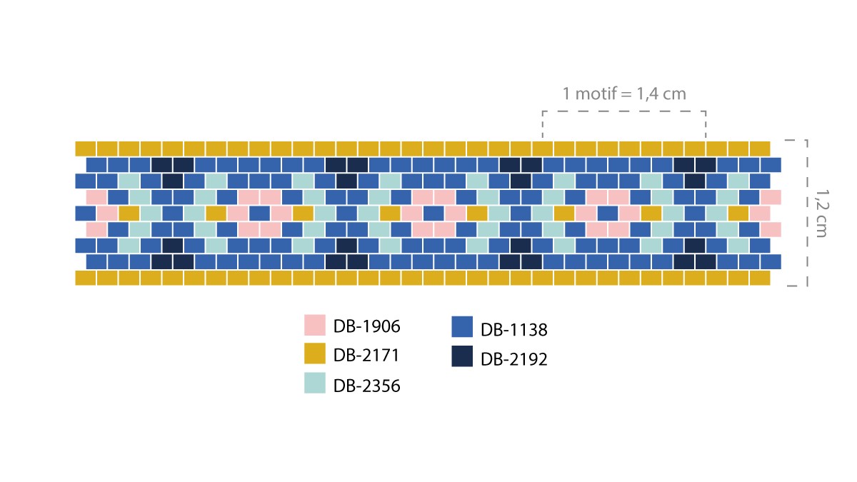 Schéma Tuto Bracelet Peyote élastique bleu