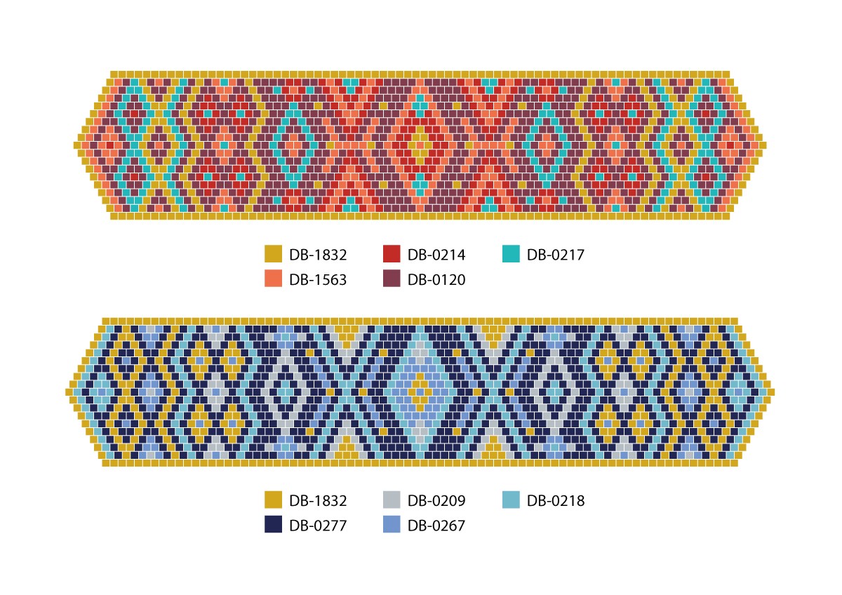 Schéma Bracelet manchette avec perles Miyuki en Peyote Impair